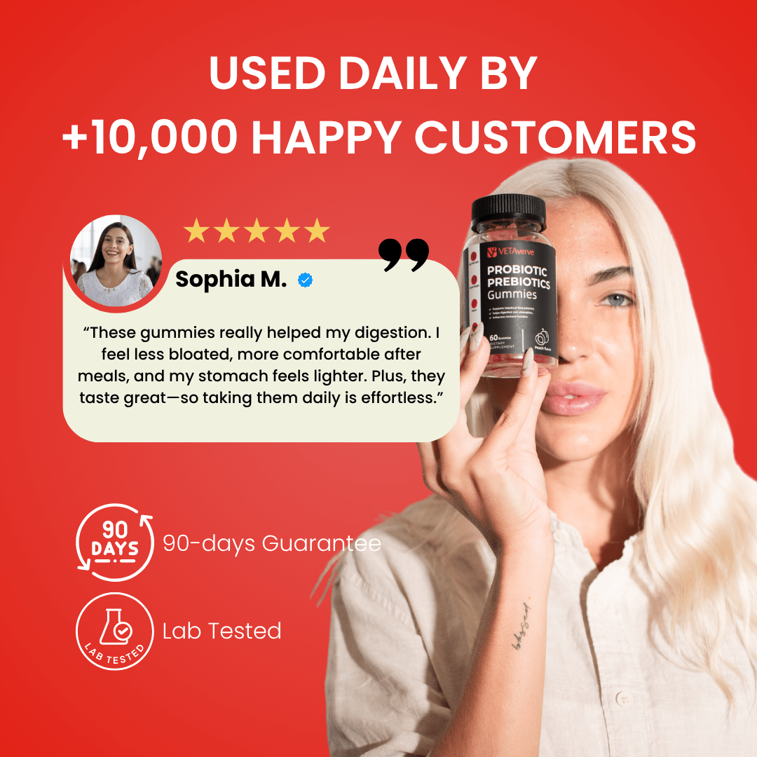Probiotic & Prebiotic Gummies - VetAverve