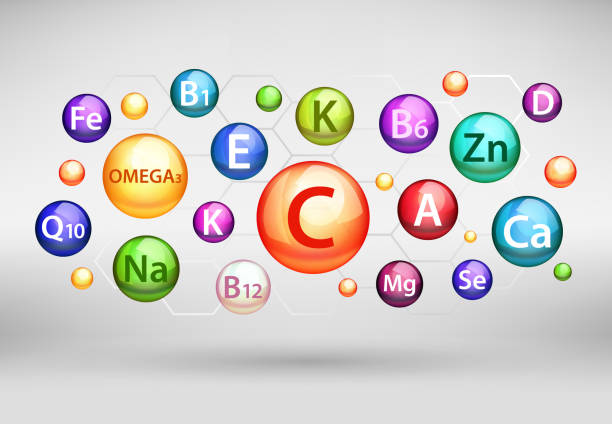 How to Read Supplement Labels