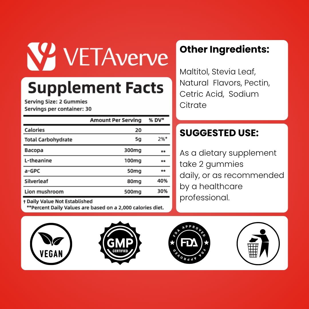 Alfa Brain Gummies - VetAverve