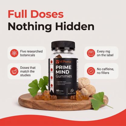 Prime Mind Gummies