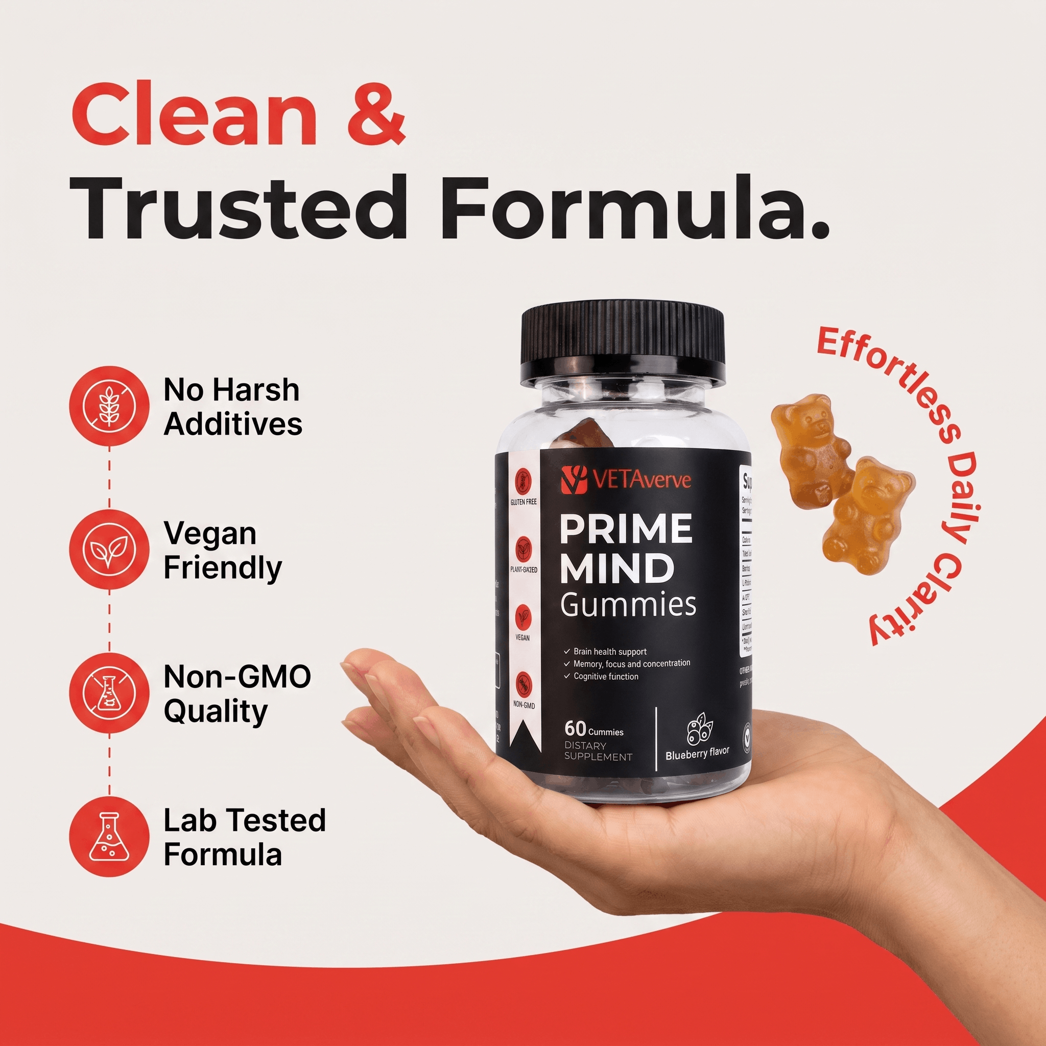 Prime Mind Gummies