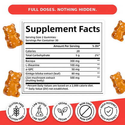 Prime Mind Gummies