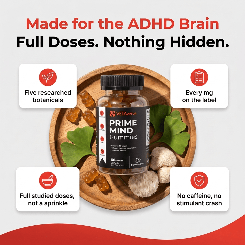 Prime Mind Gummies
