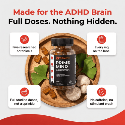 Prime Mind Gummies