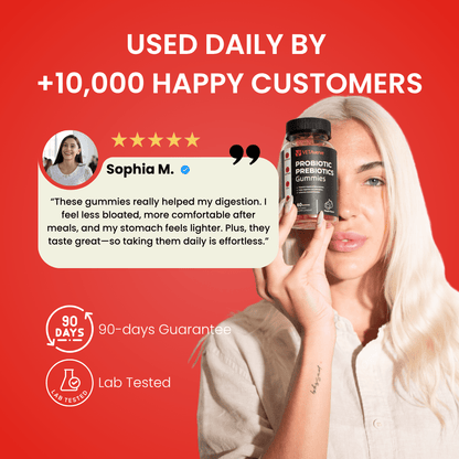 Probiotic & Prebiotic Gummies - VetAverve