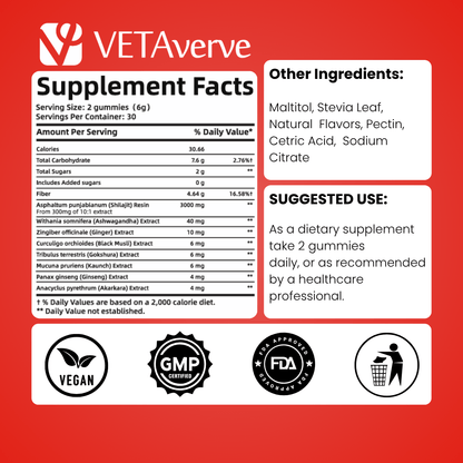 Shilajit Gummies - VetAverve